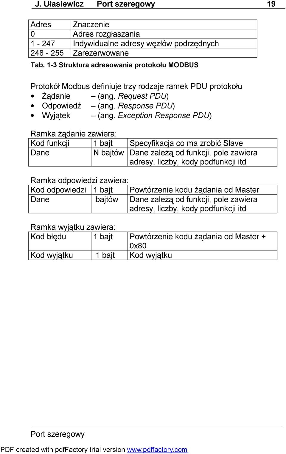 Exception Response PDU) Ramka żądanie zawiera: Kod funkcji 1 bajt Specyfikacja co ma zrobić Slave Dane N bajtów Dane zależą od funkcji, pole zawiera adresy, liczby, kody podfunkcji itd Ramka