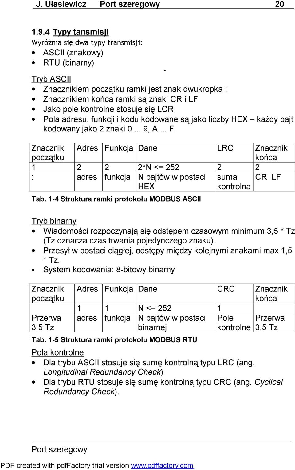 kontrolne stosuje się LCR Pola adresu, funkcji i kodu kodowane są jako liczby HEX każdy bajt kodowany jako 2 znaki 0... 9, A... F.