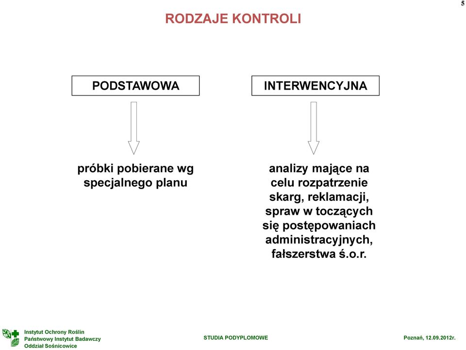 celu rozpatrzenie skarg, reklamacji, spraw w