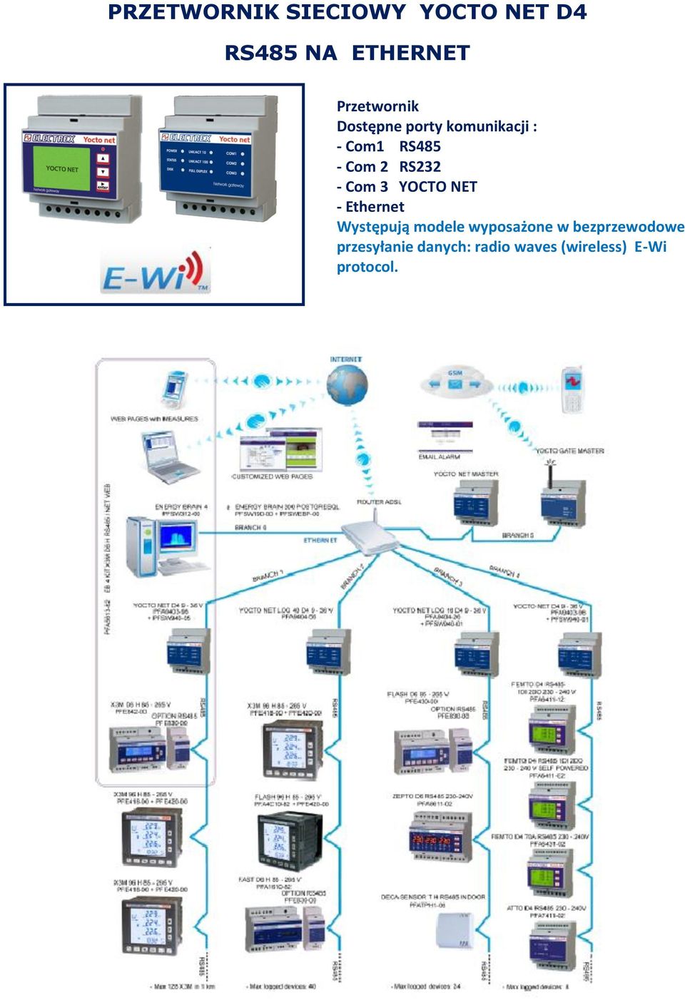 RS232 - Com 3 YOCTO NET - Ethernet Występują modele wyposażone