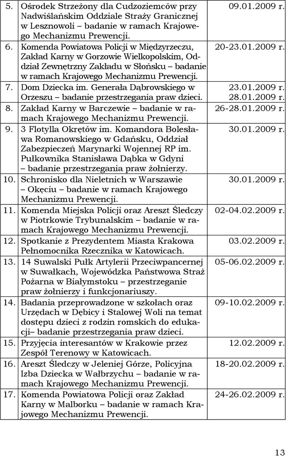 Generała Dąbrowskiego w Orzeszu badanie przestrzegania praw dzieci. 8. Zakład Karny w Barczewie badanie w ramach Krajowego Mechanizmu Prewencji. 9. 3 Flotylla Okrętów im.