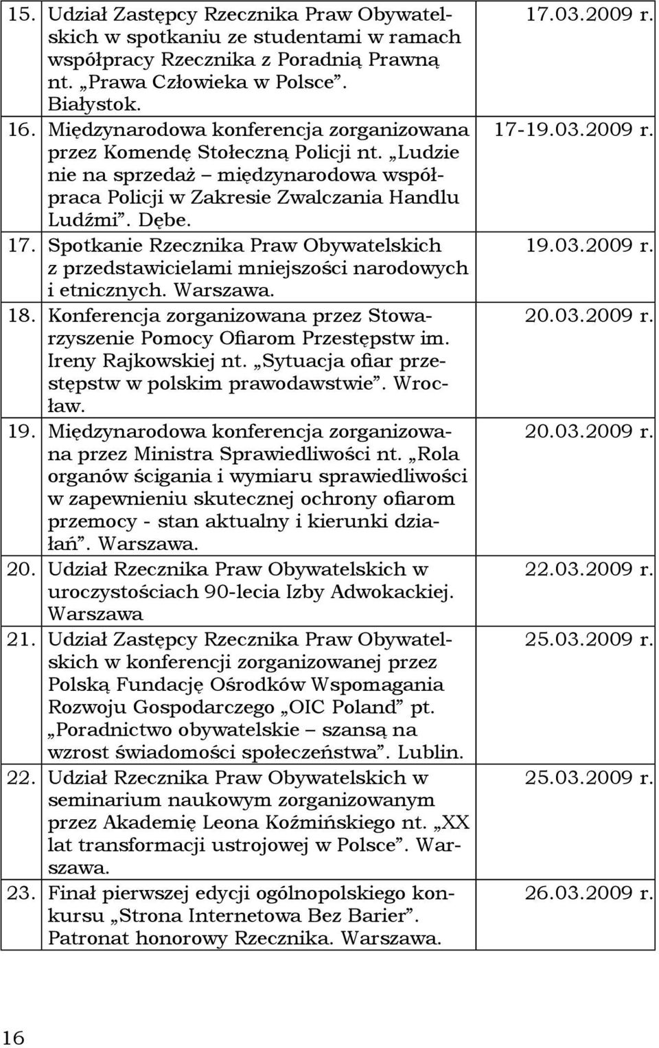 Spotkanie Rzecznika Praw Obywatelskich z przedstawicielami mniejszości narodowych i etnicznych. Warszawa. 18. Konferencja zorganizowana przez Stowarzyszenie Pomocy Ofiarom Przestępstw im.