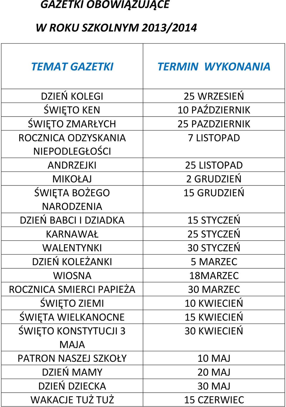 KONSTYTUCJI 3 MAJA PATRON NASZEJ SZKOŁY DZIEŃ MAMY DZIEŃ DZIECKA WAKACJE TUŻ TUŻ TERMIN WYKONANIA 25 WRZESIEŃ 10 PAŹDZIERNIK 25 PAZDZIERNIK 7 LISTOPAD 25