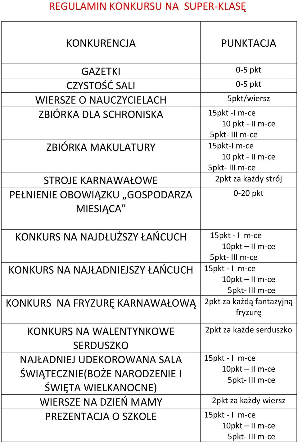 0-20 pkt KONKURS NA NAJDŁUŻSZY ŁAŃCUCH KONKURS NA NAJŁADNIEJSZY ŁAŃCUCH KONKURS NA FRYZURĘ KARNAWAŁOWĄ 2pkt za każdą fantazyjną fryzurę KONKURS NA WALENTYNKOWE