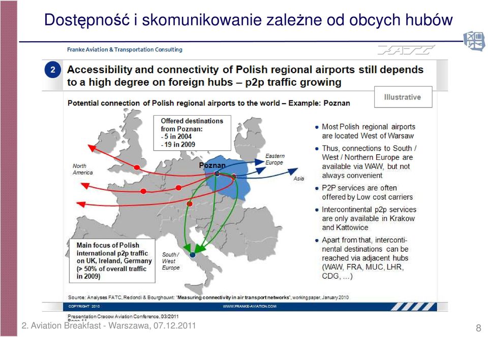 od obcych hubów 2.