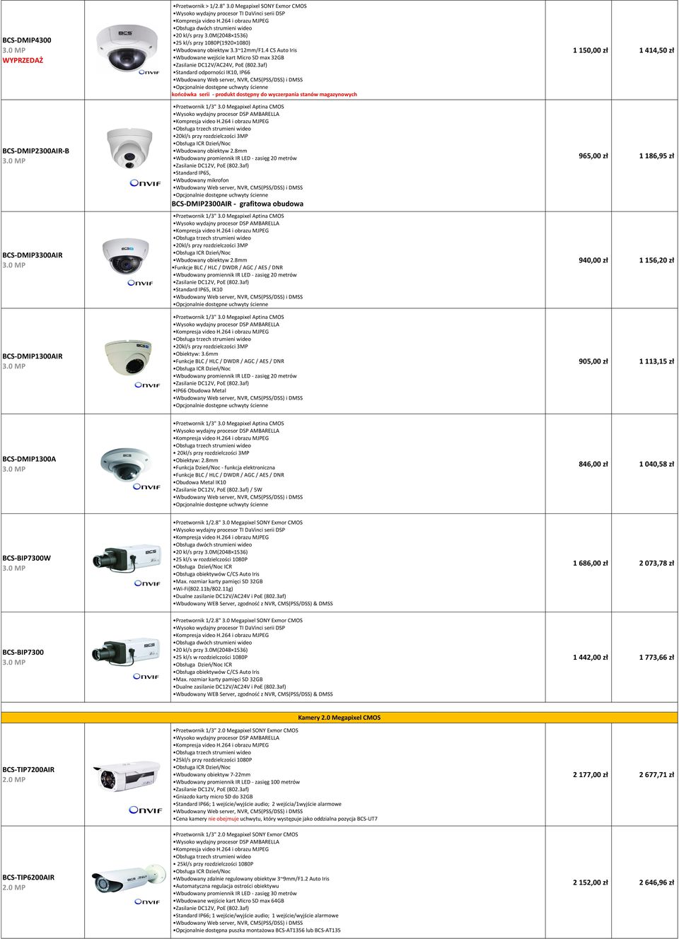 8mm Standard IP65, Wbudowany mikrofon BCS-DMIP2300AIR - grafitowa obudowa 20kl/s przy rozdzielczości 3MP Wbudowany obiektyw 2.