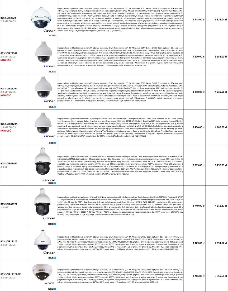 DMSS, prędkość przy sterowaniu ręcznym: pozioma 300 /s, pionowa 250 /s, prędkość między presetami: pozioma 400 /s, pionowa 300 /s, Do 255 presetów, 5 auto skanów, 8 tras, 5 scieżek, Automatyczne