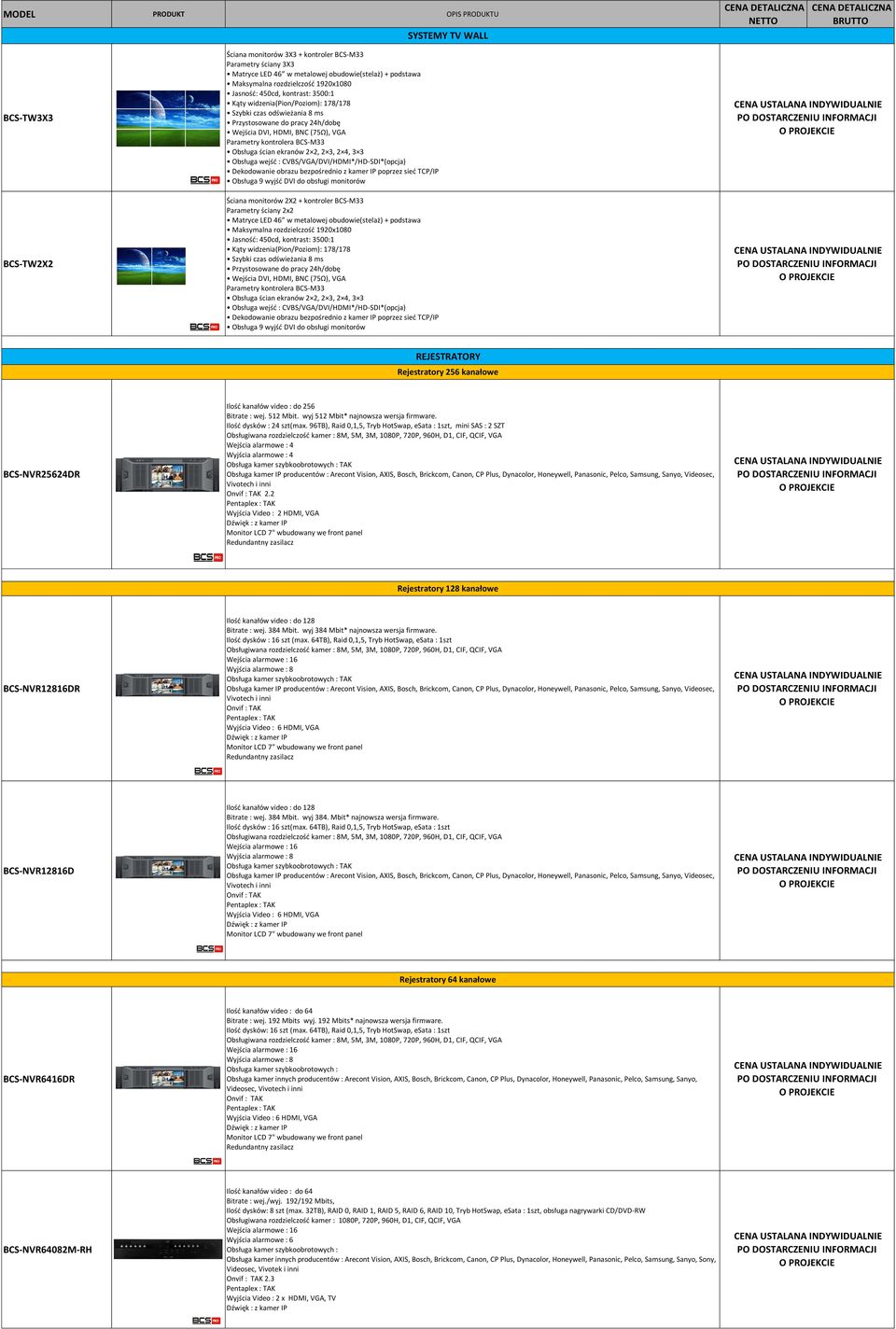 Wejścia DVI, HDMI, BNC (75Ω), VGA Parametry kontrolera BCS-M33 Obsługa ścian ekranów 2 2, 2 3, 2 4, 3 3 Obsługa wejść : CVBS/VGA/DVI/HDMI*/HD-SDI*(opcja) Dekodowanie obrazu bezpośrednio z kamer IP