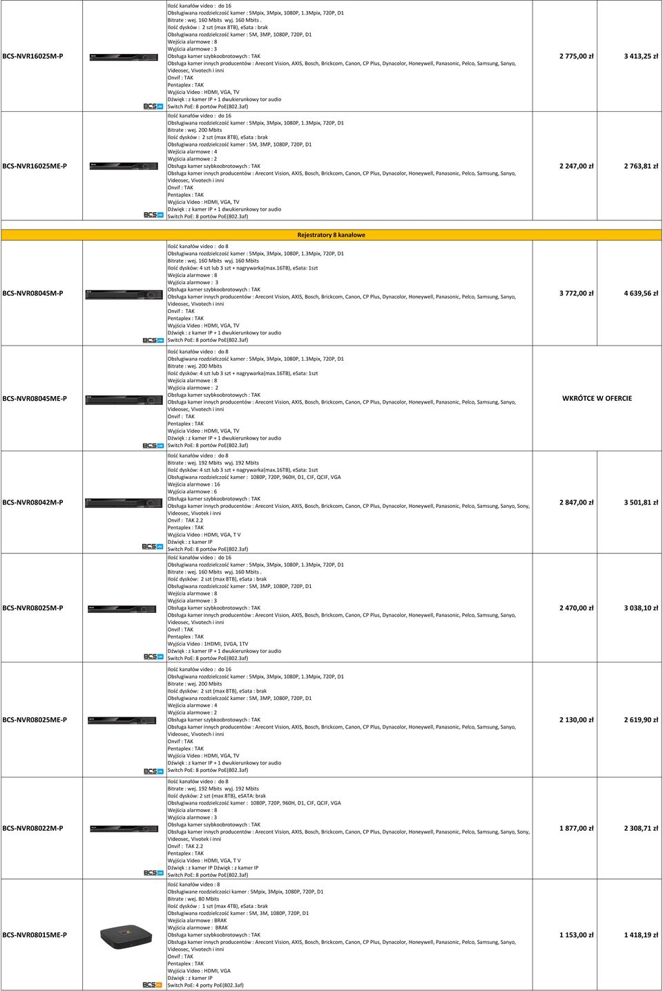 200 Mbits Ilość dysków : 2 szt (max 8TB), esata : brak Obsługiwana rozdzielczość kamer : 5M, 3MP, 1080P, 720P, D1 Wejścia alarmowe : 4 Wyjścia alarmowe : 2 Switch PoE: 8 portów PoE(802.