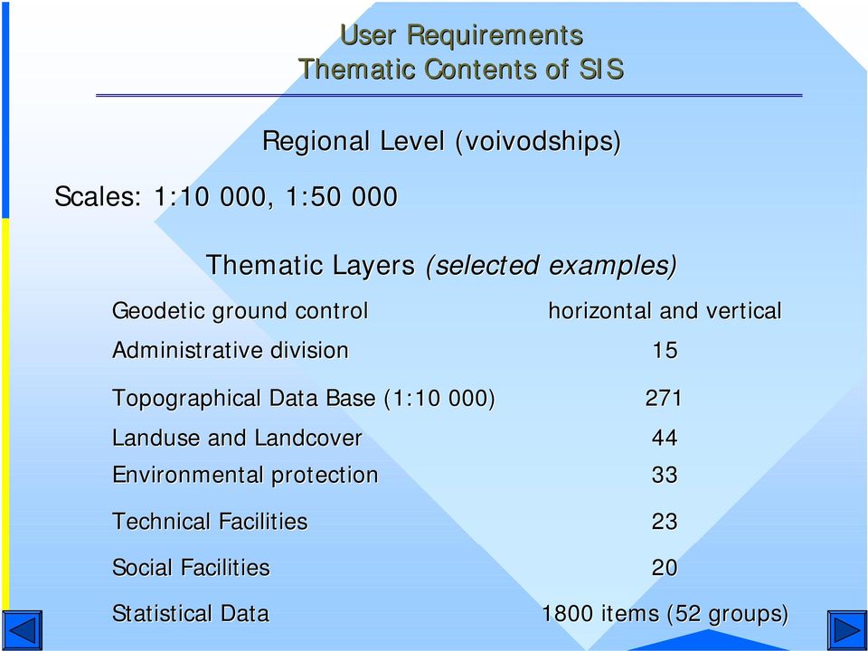 division horizontal and vertical 15 Topographical Data Base (1:10 000) Landuse and Landcover