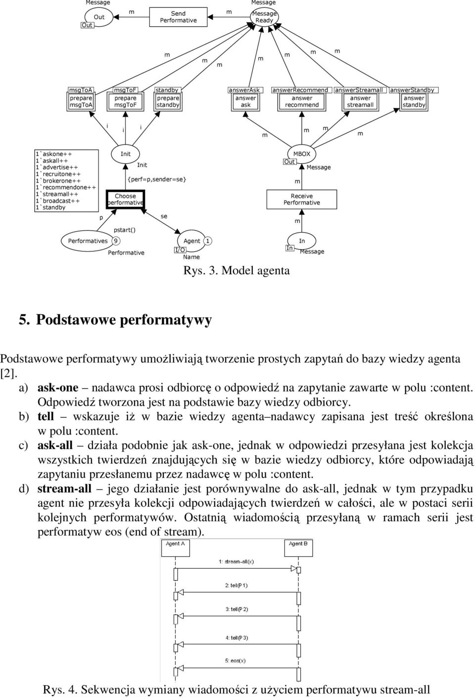 Receive Perforative Rys. 3. Model agenta 5. Podstawowe perforatywy Podstawowe perforatywy uoŝliwiają tworzenie prostych zapytań do bazy wiedzy agenta [2].