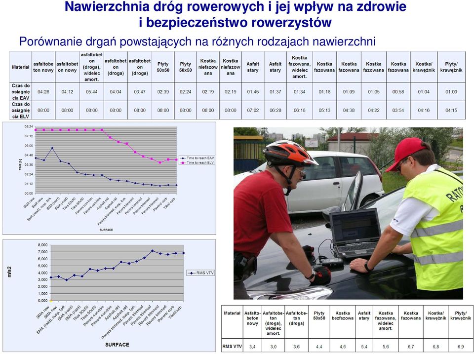 powstających na