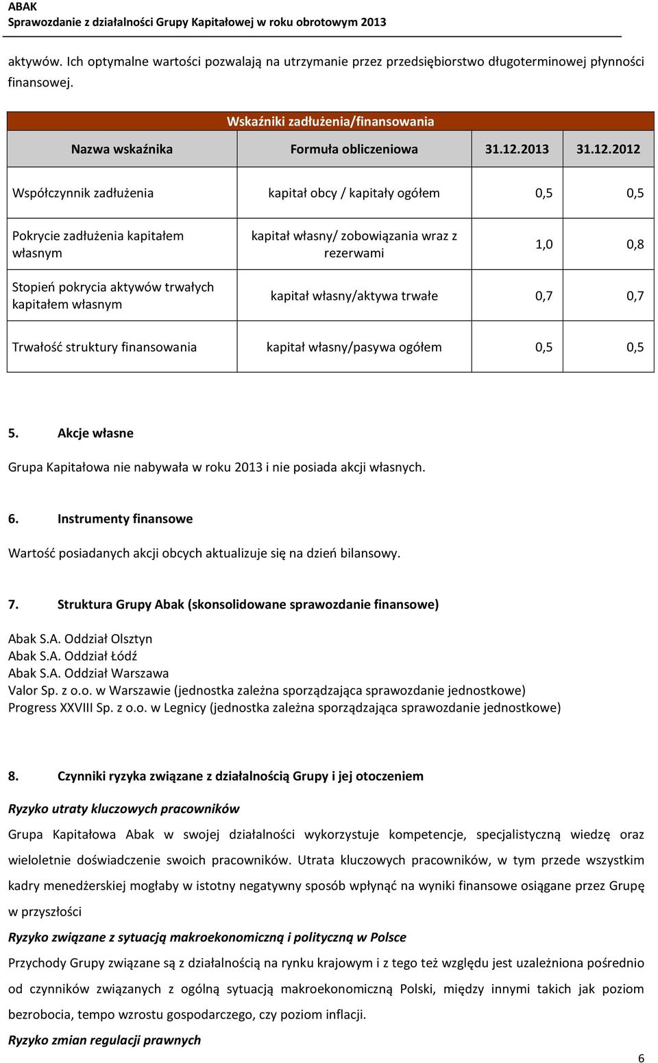 pokrycia aktywów trwałych kapitałem własnym kapitał własny/aktywa trwałe 0,7 0,7 Trwałość struktury finansowania kapitał własny/pasywa ogółem 0,5 0,5 5.