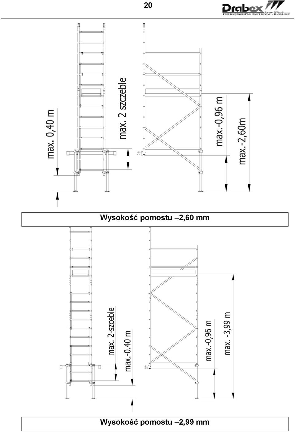 mm Wysokość