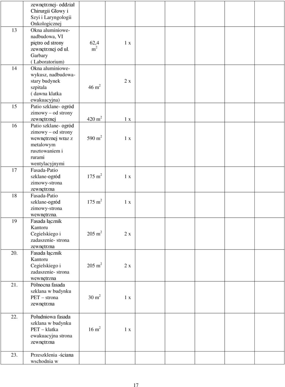 16 Patio szklane- ogród zimowy od strony wewnętrznej wraz z 590 m 2 1 x metalowym rusztowaniem i rurami wentylacyjnymi 17 Fasada-Patio szklane-ogród 175 m 2 1 x zimowy-strona zewnętrzna 18