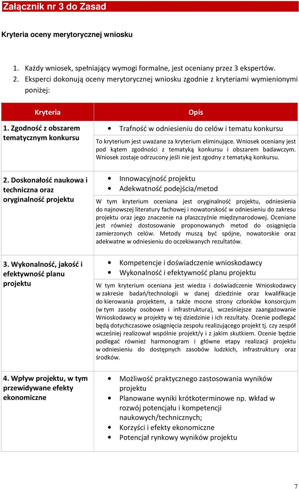 Doskonałość naukowa i techniczna oraz oryginalność projektu 3. Wykonalność, jakość i efektywność planu projektu 4.