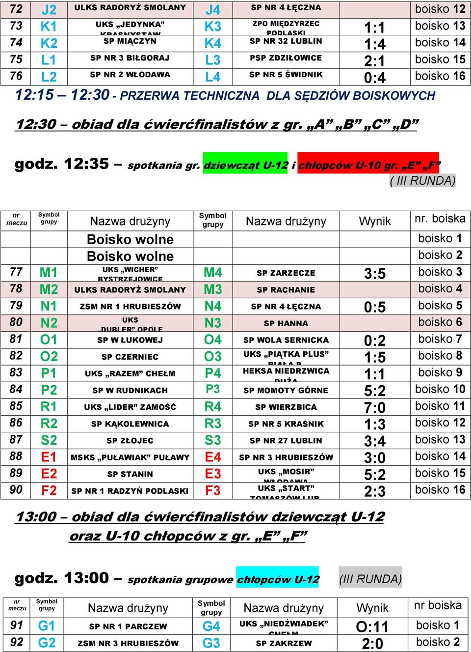 12:35 spotkania gr. dziewcząt U-12 i chłopców U-10 gr. E F ( III RUNDA) nr meczu grupy Nazwa drużyny grupy Nazwa drużyny Wynik nr.