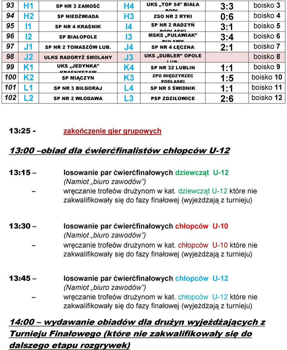 J4 SP NR 4 ŁĘCZNA 2:1 boisko 7 98 J2 ULKS RADORYŻ SMOLANY UKS DUBLER OPOLE J3 LUB.