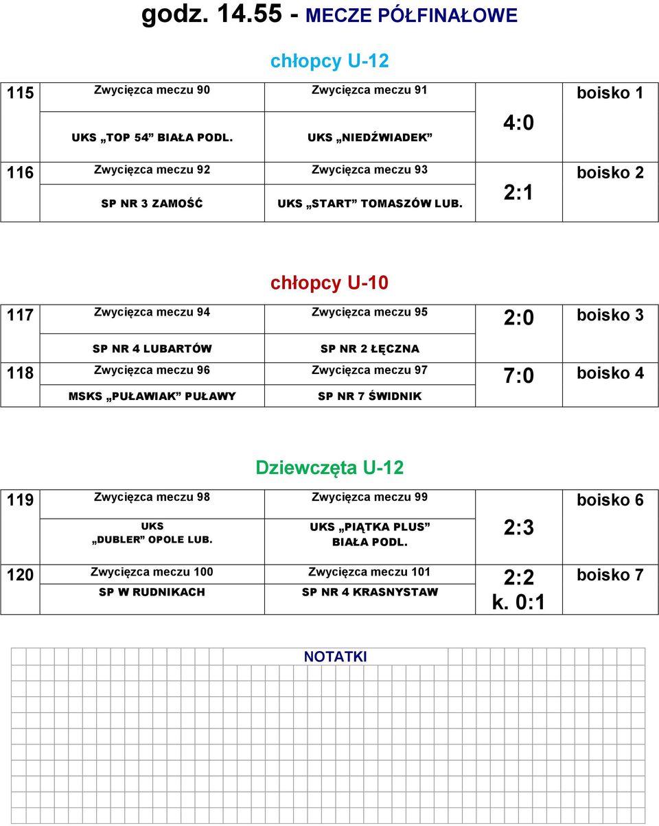 4:0 2:1 boisko 1 boisko 2 chłopcy U-10 117 Zwycięzca meczu 94 Zwycięzca meczu 95 SP NR 4 LUBARTÓW SP NR 2 ŁĘCZNA 118 Zwycięzca meczu 96 Zwycięzca meczu 97 MSKS