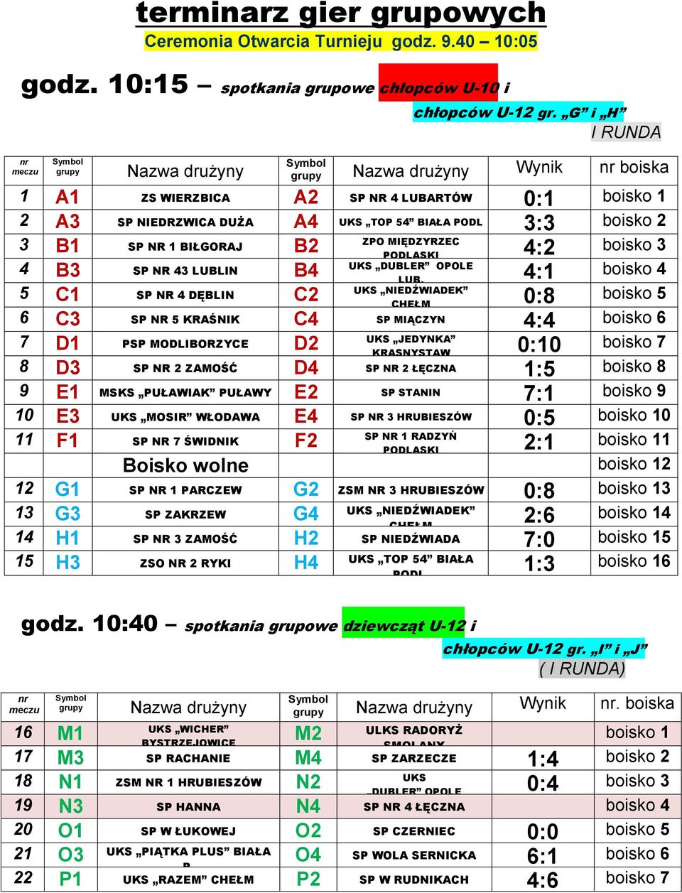 B2 4:2 boisko 3 UKS DUBLER OPOLE 4 B3 SP NR 43 LUBLIN B4 LUB.