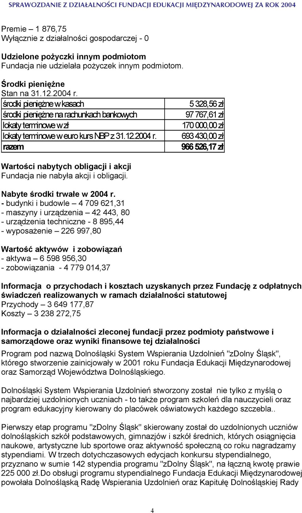 razem 5 328,56 zł 97 767,61 zł 170 000,00 zł 693 430,00 zł 966 526,17 zł Wartości nabytych obligacji i akcji Fundacja nie nabyła akcji i obligacji. Nabyte środki trwałe w 2004 r.