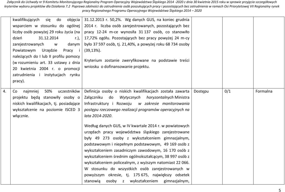 o promocji zatrudnienia i instytucjach rynku pracy). 4. Co najmniej 50% uczestników projektu będą stanowiły osoby o niskich kwalifikacjach, tj. posiadające wykształcenie na poziomie ISCED 3 włącznie.