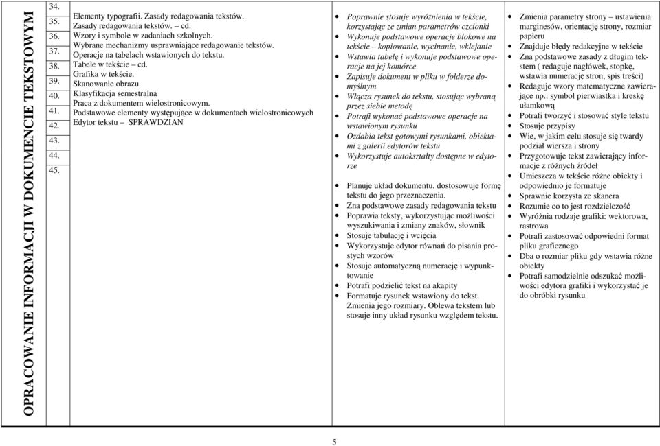 Klasyfikacja semestralna Praca z dokumentem wielostronicowym.