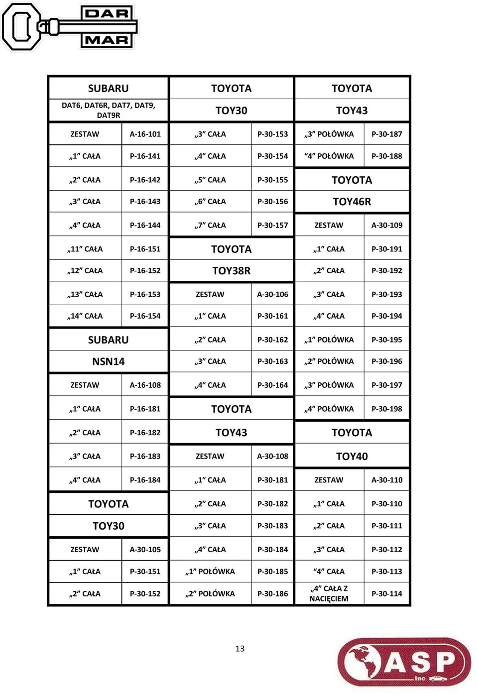 SUBARU P-30-162 1 POŁÓWKA P-30-195 NSN14 P-30-163 2 POŁÓWKA P-30-196 A-16-108 P-30-164 3 POŁÓWKA P-30-197 P-16-181 TOYOTA 4 POŁÓWKA P-30-198 P-16-182 TOY43 TOYOTA P-16-183 A-30-108 TOY40