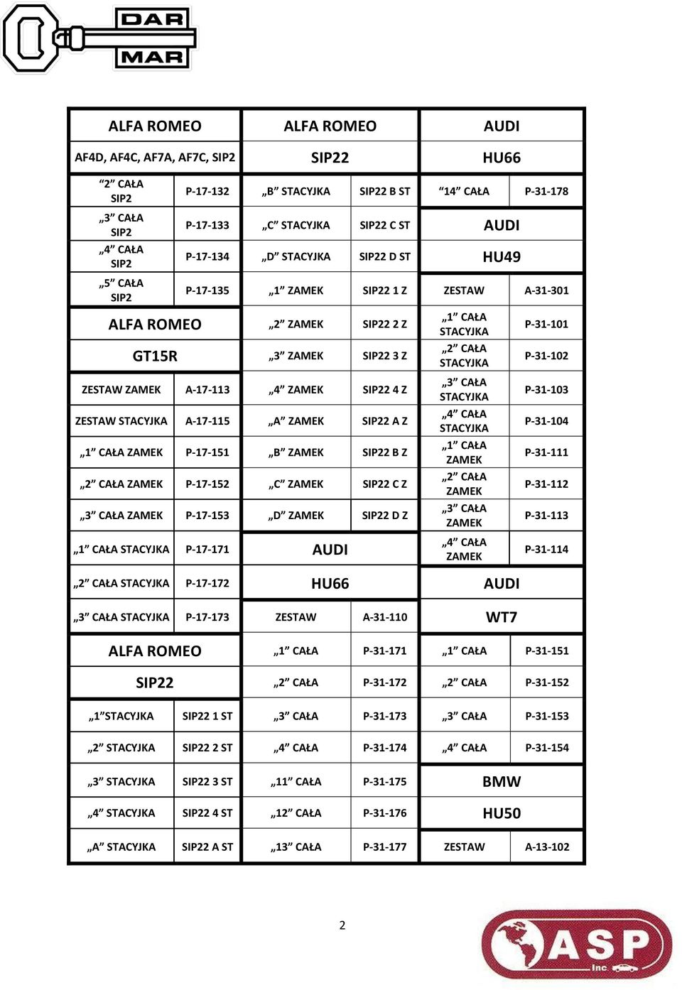 P-17-172 HU66 AUDI P-31-101 P-31-102 P-31-103 P-31-104 P-31-111 P-31-112 P-31-113 P-31-114 P-17-173 A-31-110 WT7 ALFA ROMEO P-31-171 P-31-151 2 P-31-172