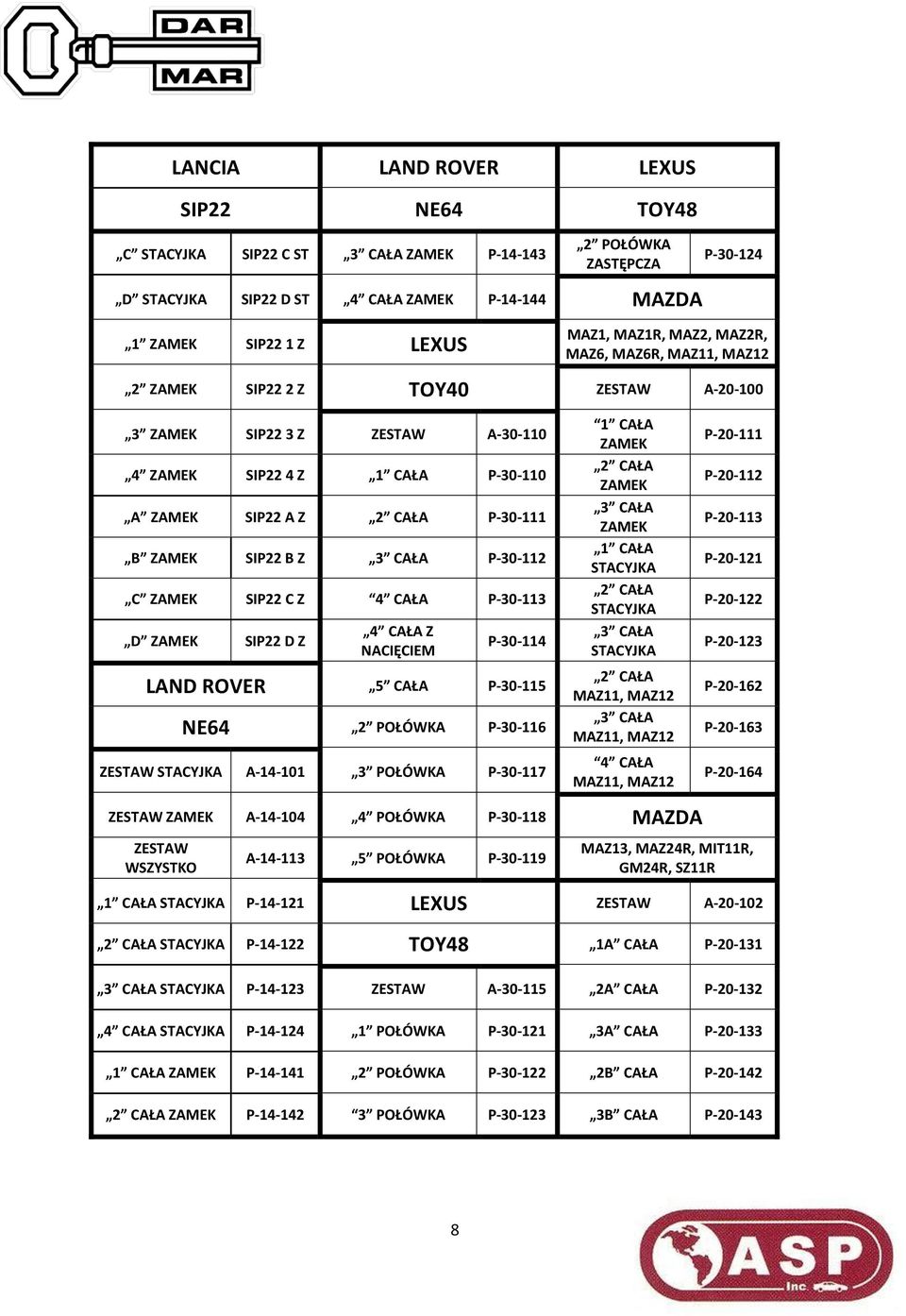 CAŁA MAZ11, MAZ12 MAZ11, MAZ12 4 CAŁA MAZ11, MAZ12 A-14-104 4 POŁÓWKA P-30-118 MAZDA P-20-111 P-20-112 P-20-113 P-20-121 P-20-122 P-20-123 P-20-162 P-20-163 P-20-164 WSZYSTKO A-14-113 5 POŁÓWKA