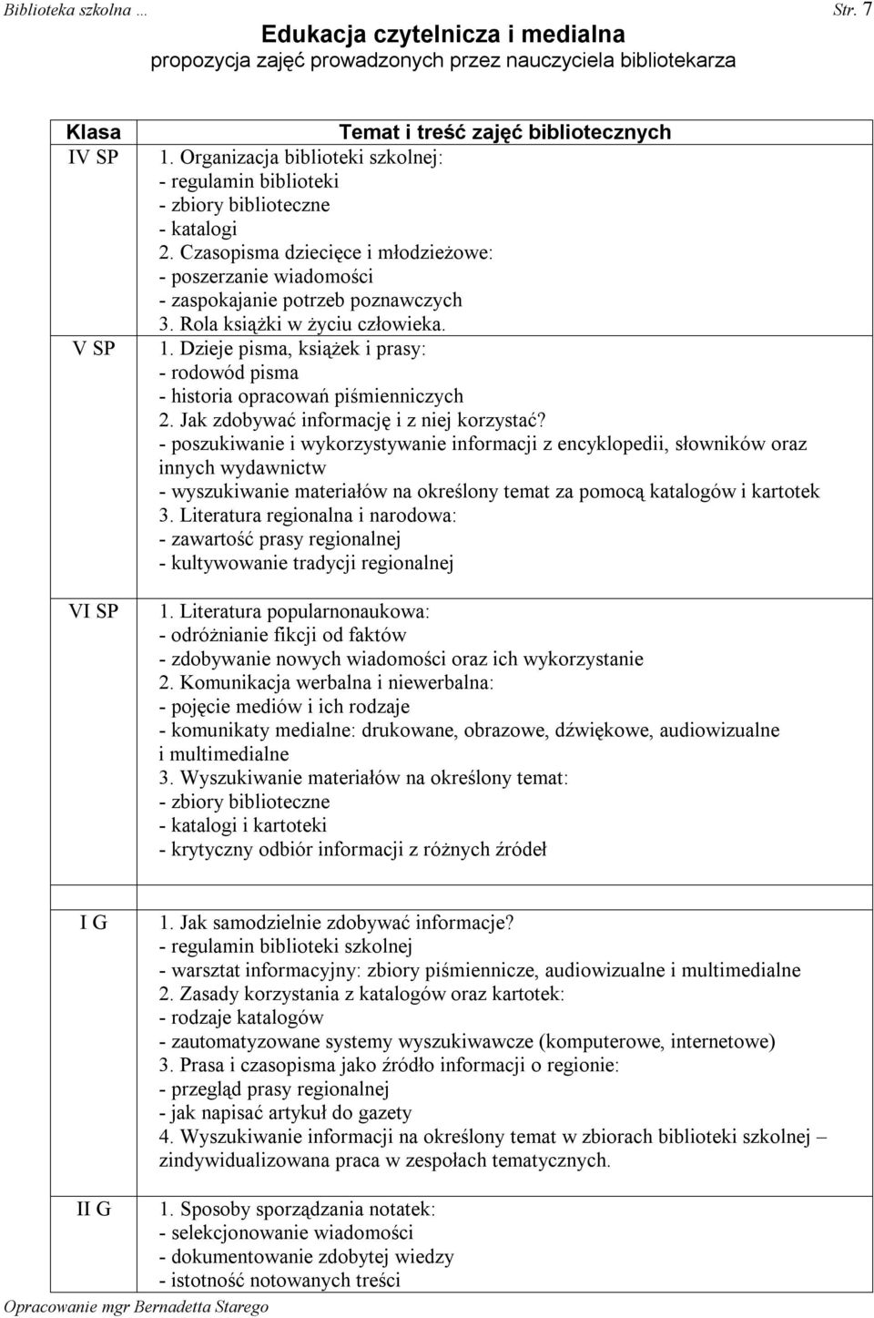 Rola książki w życiu człowieka. 1. Dzieje pisma, książek i prasy: - rodowód pisma - historia opracowań piśmienniczych 2. Jak zdobywać informację i z niej korzystać?