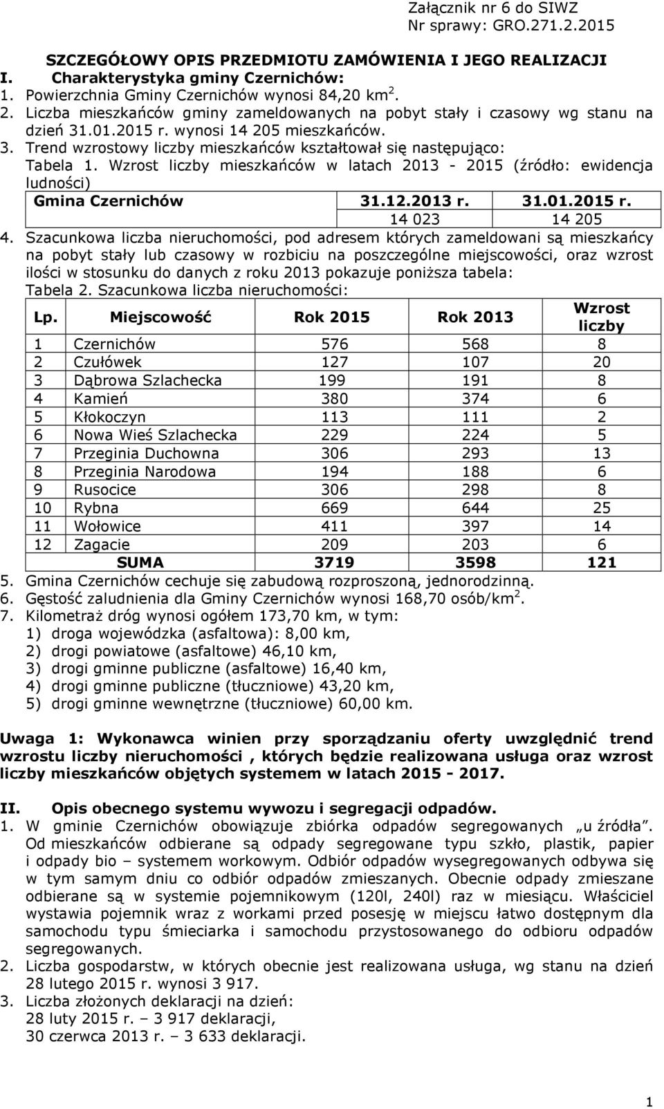 Wzrost liczby mieszkańców w latach 2013-2015 (źródło: ewidencja ludności) Gmina Czernichów 31.12.2013 r. 31.01.2015 r. 14 023 14 205 4.