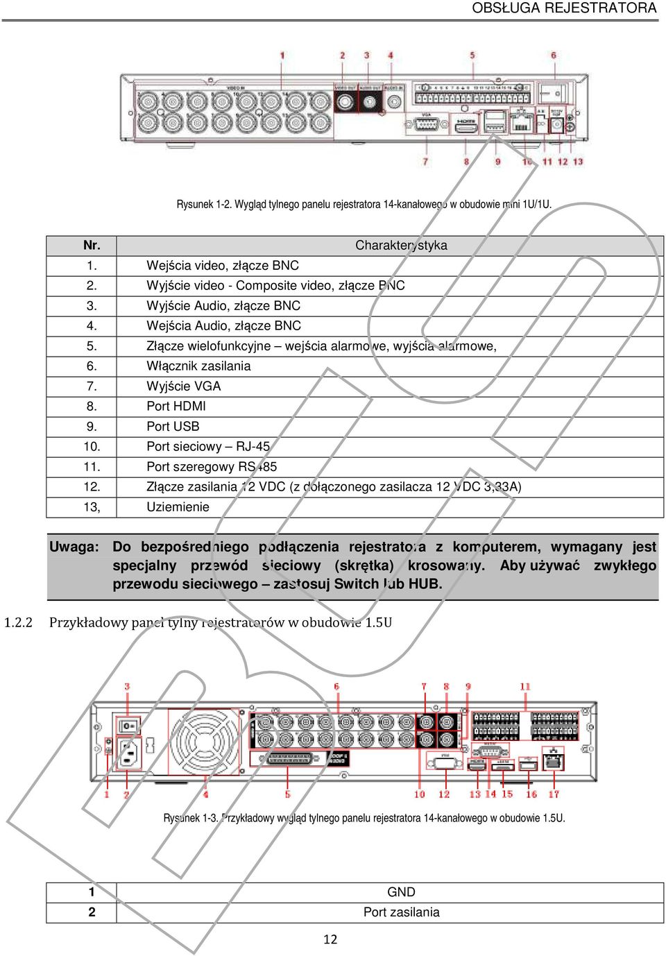 Wyjście VGA 8. Port HDMI 9. Port USB 10. Port sieciowy RJ-45 11. Port szeregowy RS485 12.