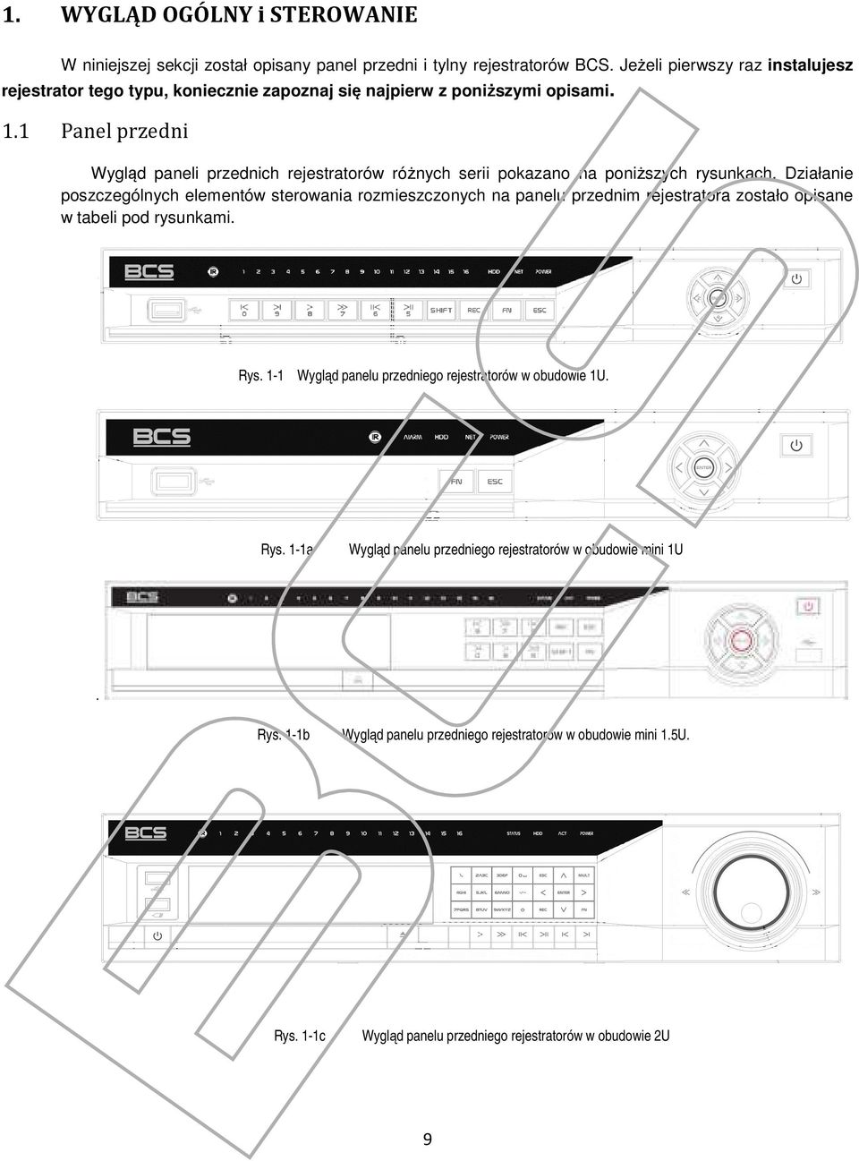 1 Panel przedni Wygląd paneli przednich rejestratorów różnych serii pokazano na poniższych rysunkach.