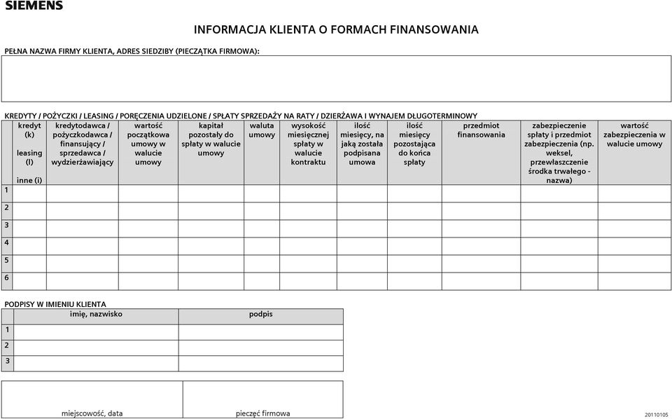 kapitał pozostały do spłaty w walucie umowy wysokość miesięcznej spłaty w walucie kontraktu ilość miesięcy, na jaką została ana umowa ilość miesięcy pozostająca do końca spłaty przedmiot