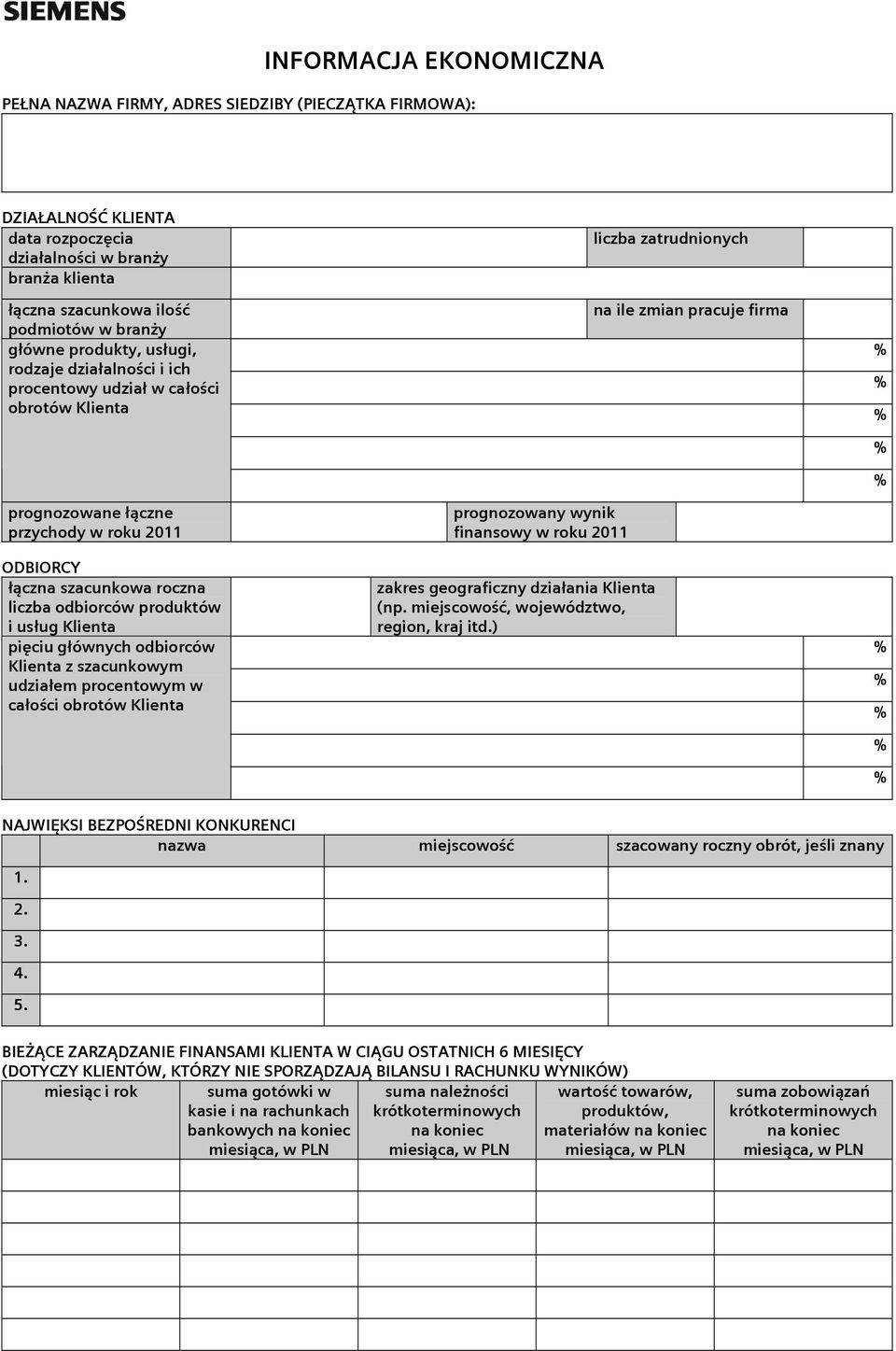 usług Klienta pięciu głównych odbiorców Klienta z szacunkowym udziałem procentowym w całości obrotów Klienta prognozowany wynik finansowy w roku 0 zakres geograficzny działania Klienta (np.