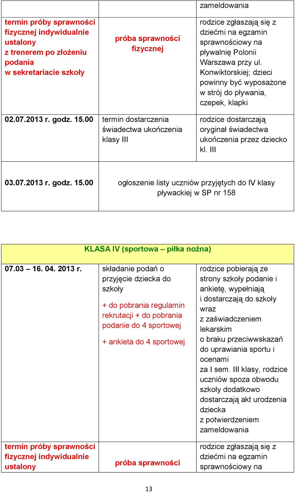 00 termin dostarczenia świadectwa ukończenia klasy III rodzice dostarczają oryginał świadectwa ukończenia przez dziecko kl. III 03.07.2013 r. godz. 15.