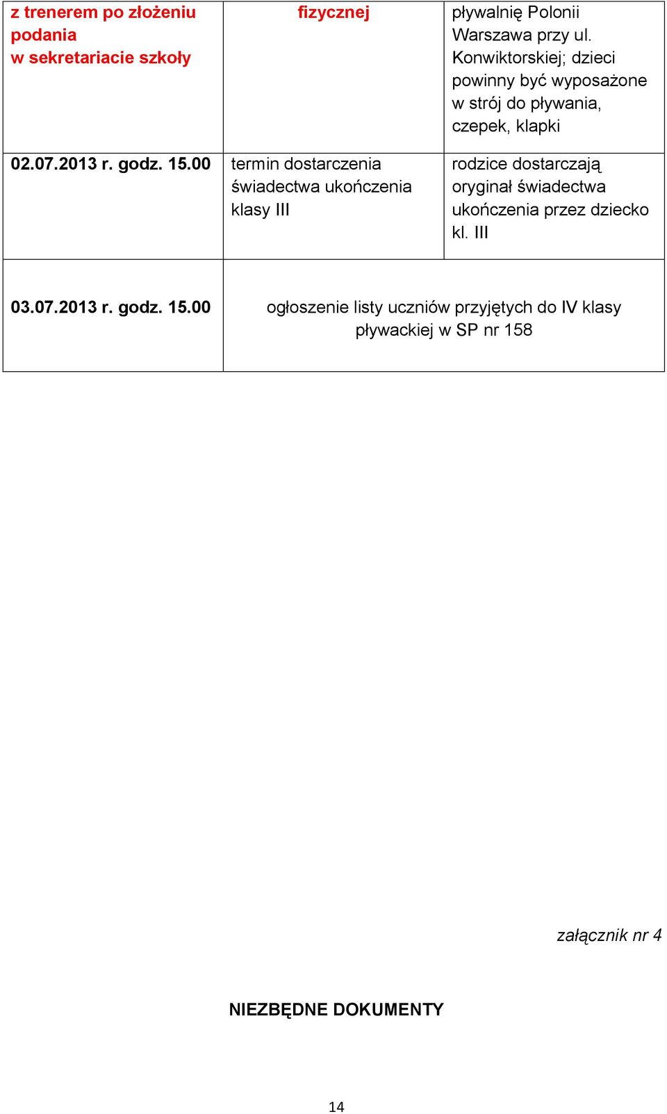 00 termin dostarczenia świadectwa ukończenia klasy III rodzice dostarczają oryginał świadectwa ukończenia przez