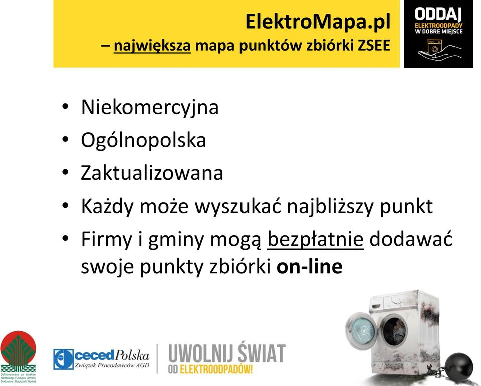 Niekomercyjna Ogólnopolska Zaktualizowana Każdy