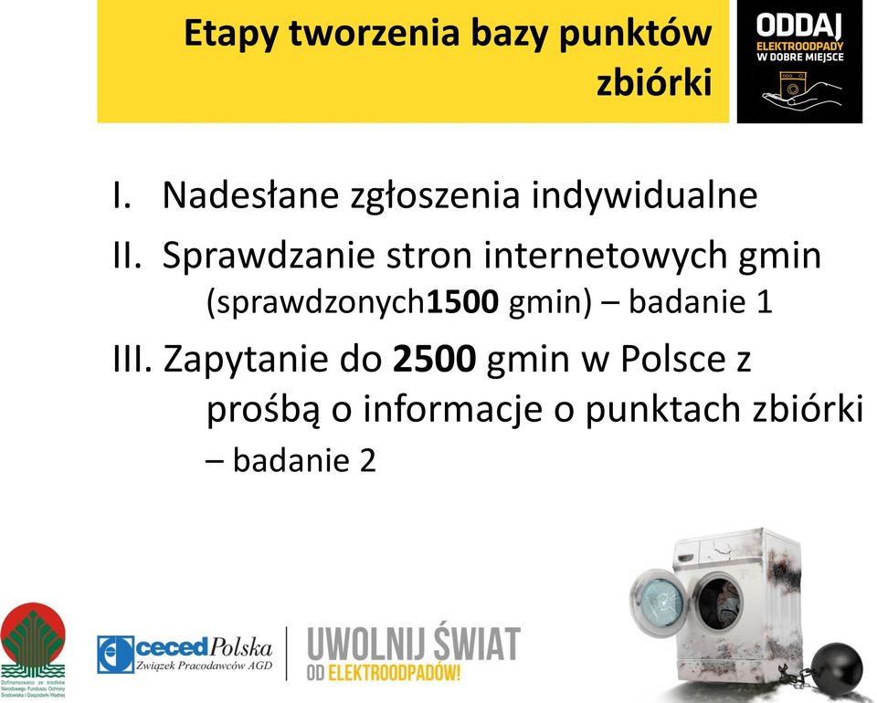 Sprawdzanie stron internetowych gmin (sprawdzonych1500