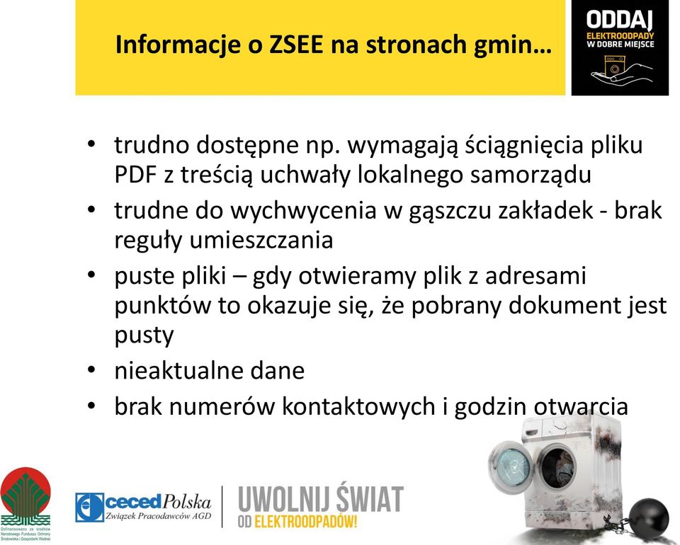 wychwycenia w gąszczu zakładek - brak reguły umieszczania puste pliki gdy otwieramy