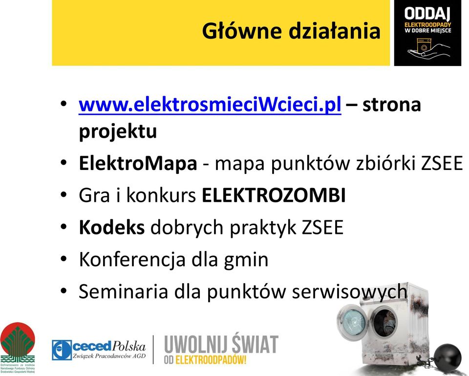 zbiórki ZSEE Gra i konkurs ELEKTROZOMBI Kodeks