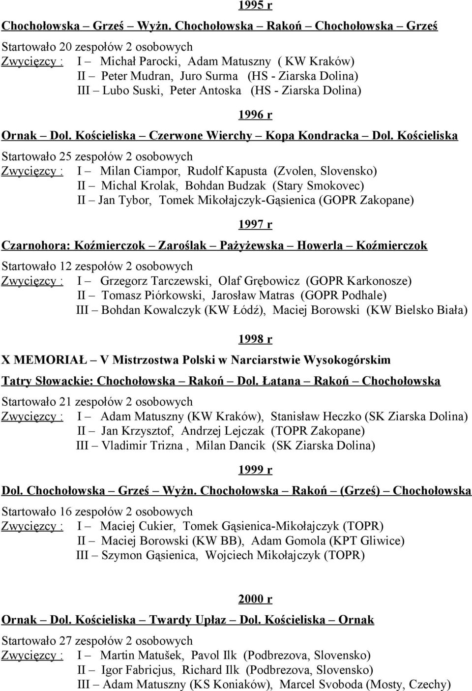 (HS - Ziarska Dolina) 1996 r Ornak Dol. Kościeliska Czerwone Wierchy Kopa Kondracka Dol.