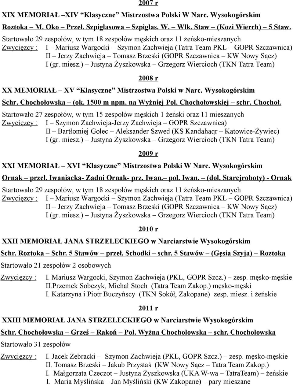 Nowy Sącz) 2008 r XX MEMORIAŁ XV Klasyczne Mistrzostwa Polski w Narc. Wysokogórskim Schr. Chochoło