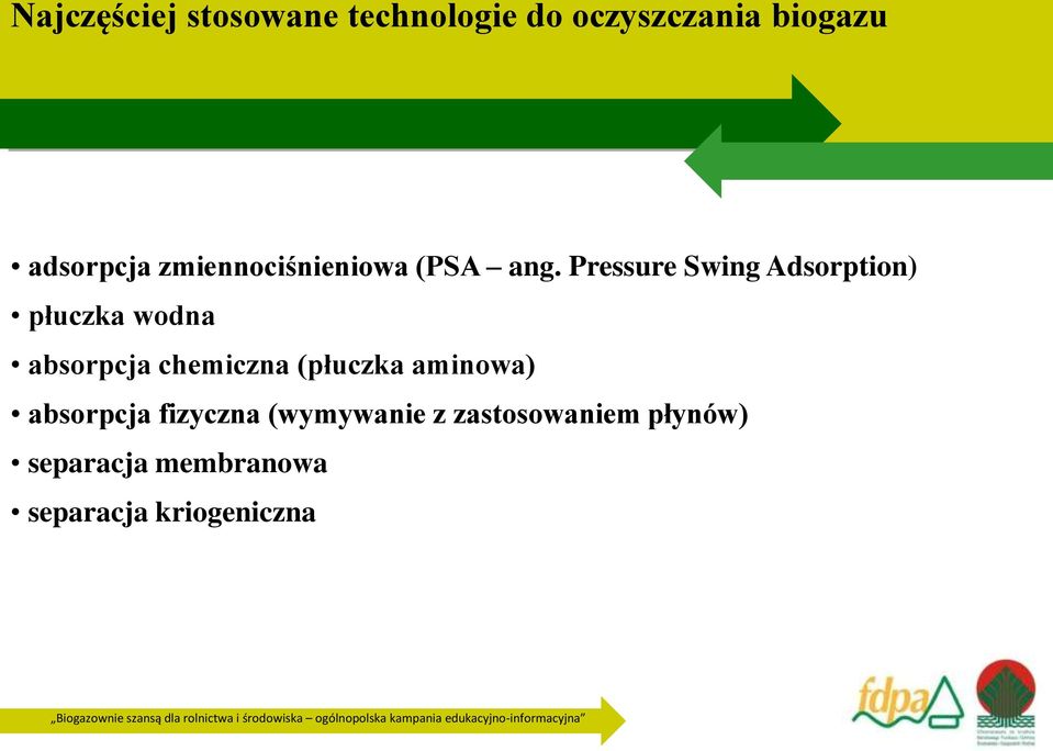 Pressure Swing Adsorption) płuczka wodna absorpcja chemiczna