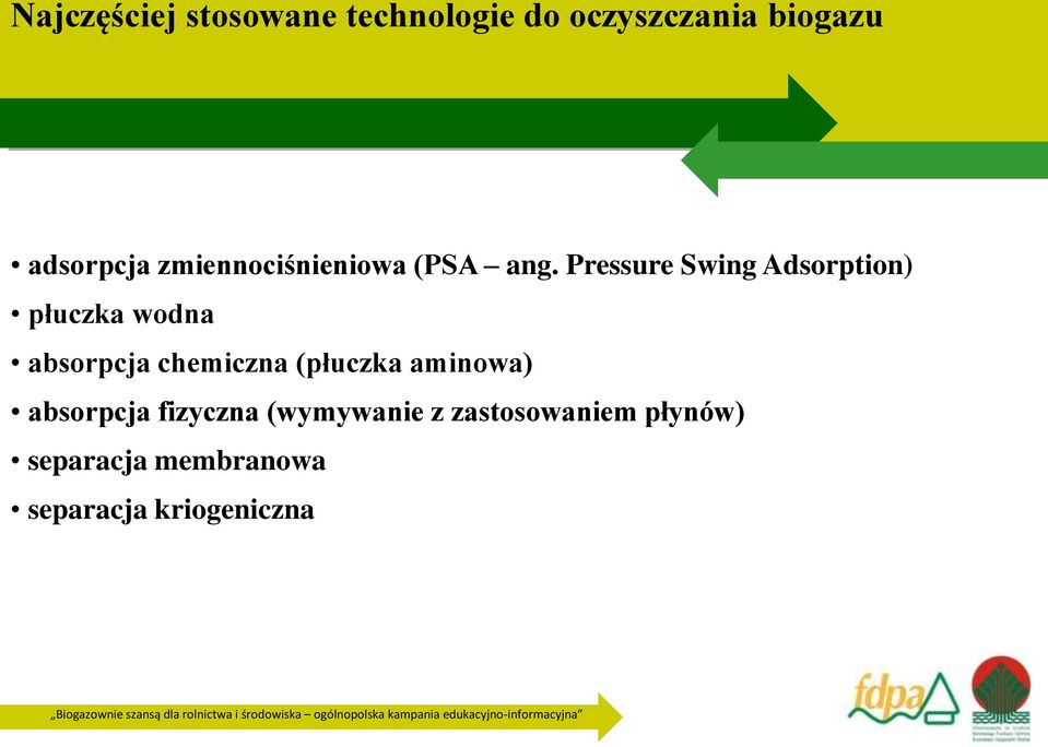 Pressure Swing Adsorption) płuczka wodna absorpcja chemiczna