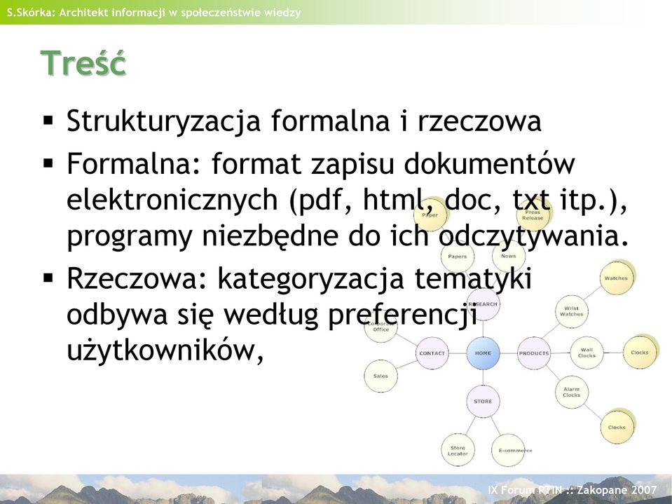 ), programy niezbędne do ich odczytywania.