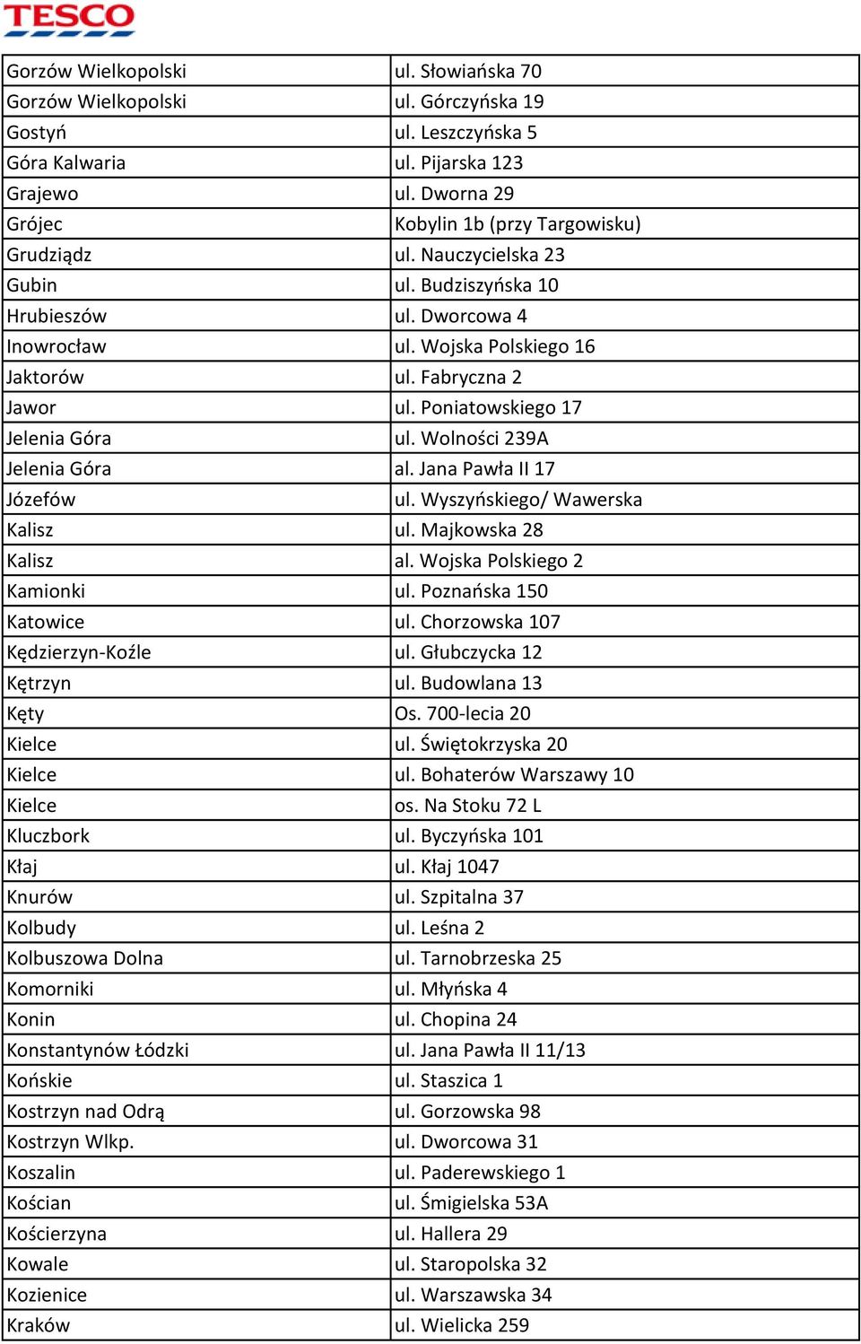 Poniatowskiego 17 Jelenia Góra ul. Wolności 239A Jelenia Góra al. Jana Pawła II 17 Józefów ul. Wyszyńskiego/ Wawerska Kalisz ul. Majkowska 28 Kalisz al. Wojska Polskiego 2 Kamionki ul.