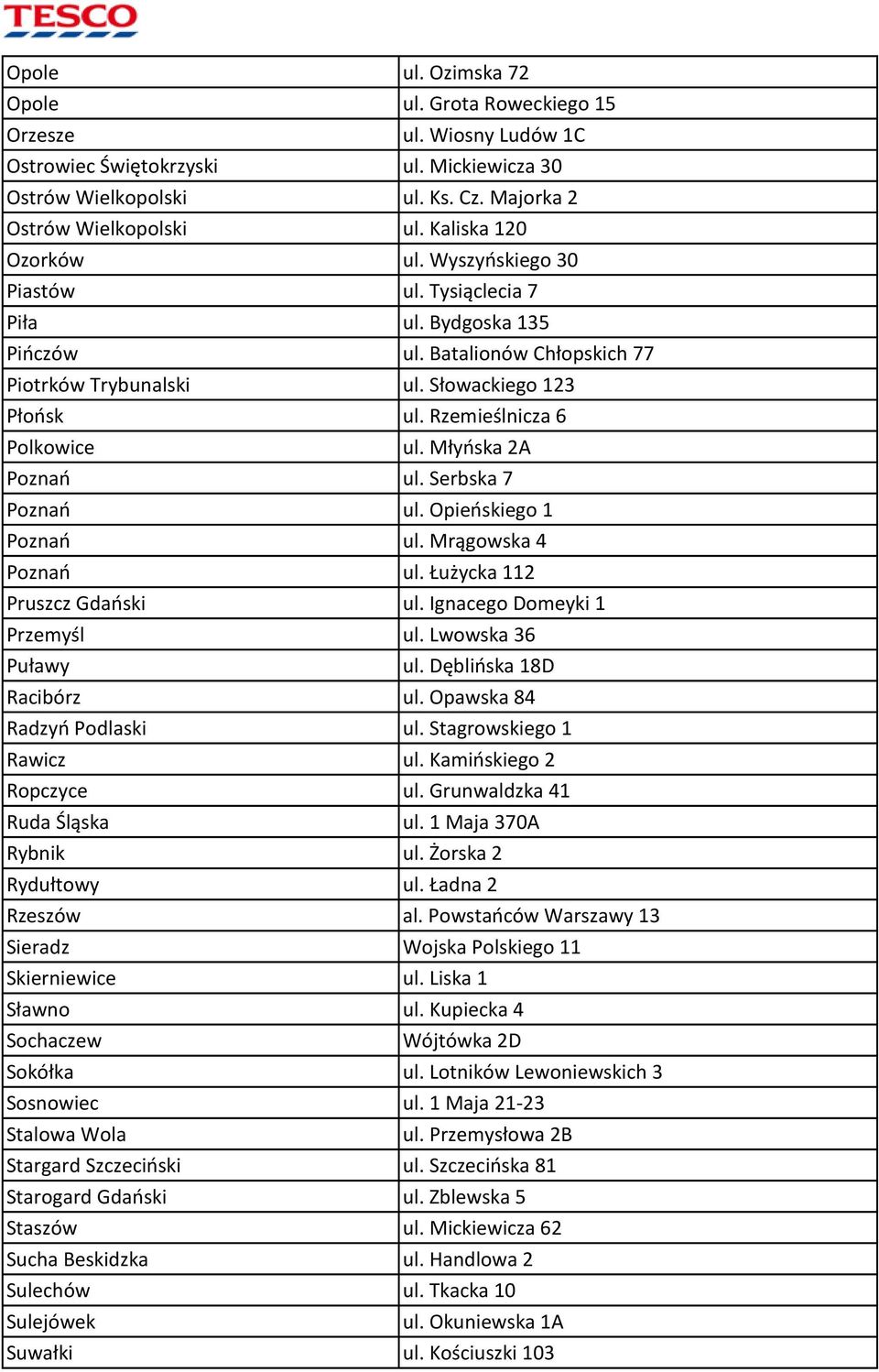 Rzemieślnicza 6 Polkowice ul. Młyńska 2A Poznań ul. Serbska 7 Poznań ul. Opieńskiego 1 Poznań ul. Mrągowska 4 Poznań ul. Łużycka 112 Pruszcz Gdański ul. Ignacego Domeyki 1 Przemyśl ul.