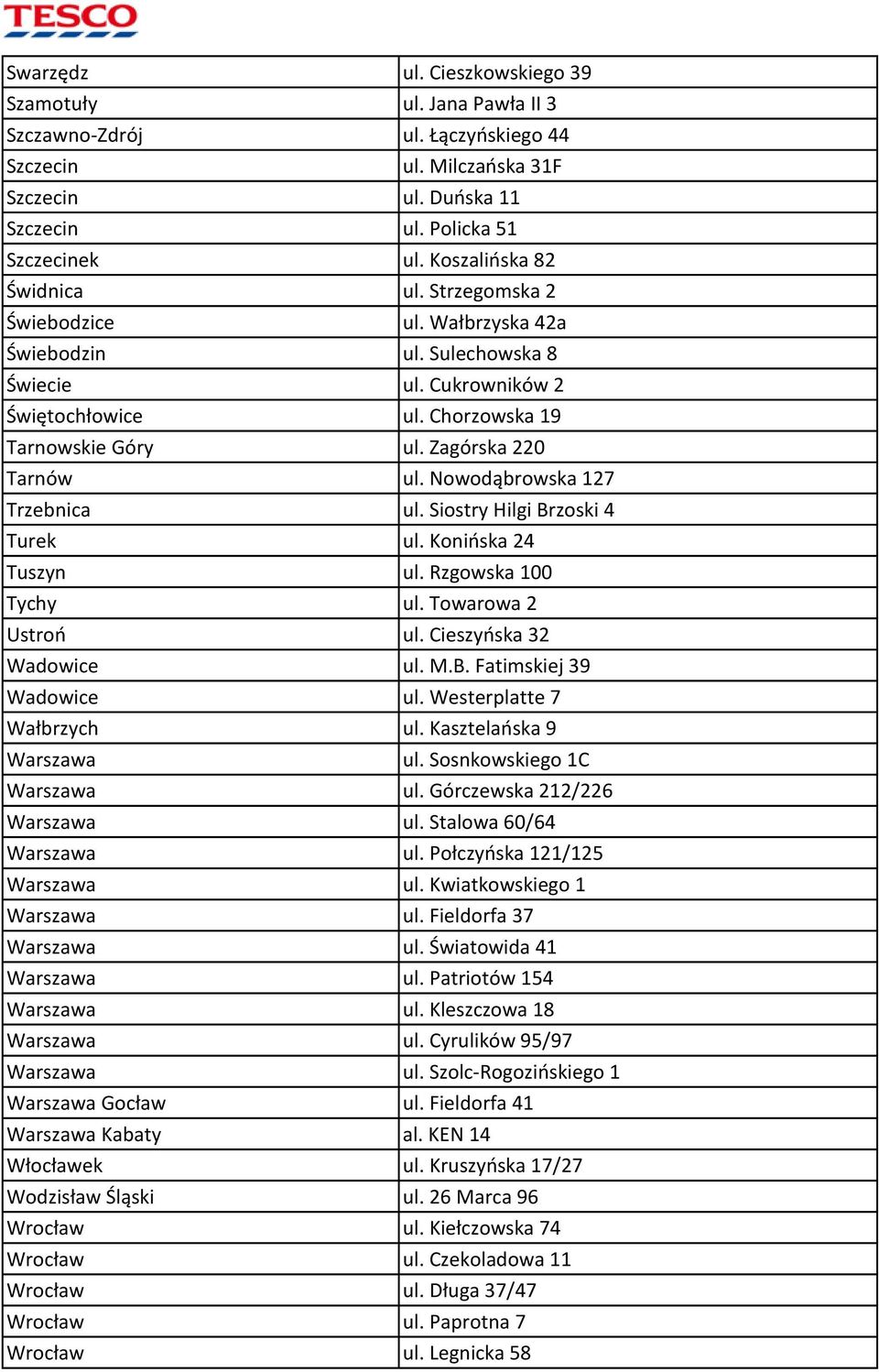 Zagórska 220 Tarnów ul. Nowodąbrowska 127 Trzebnica ul. Siostry Hilgi Brzoski 4 Turek ul. Konińska 24 Tuszyn ul. Rzgowska 100 Tychy ul. Towarowa 2 Ustroń ul. Cieszyńska 32 Wadowice ul. M.B. Fatimskiej 39 Wadowice ul.